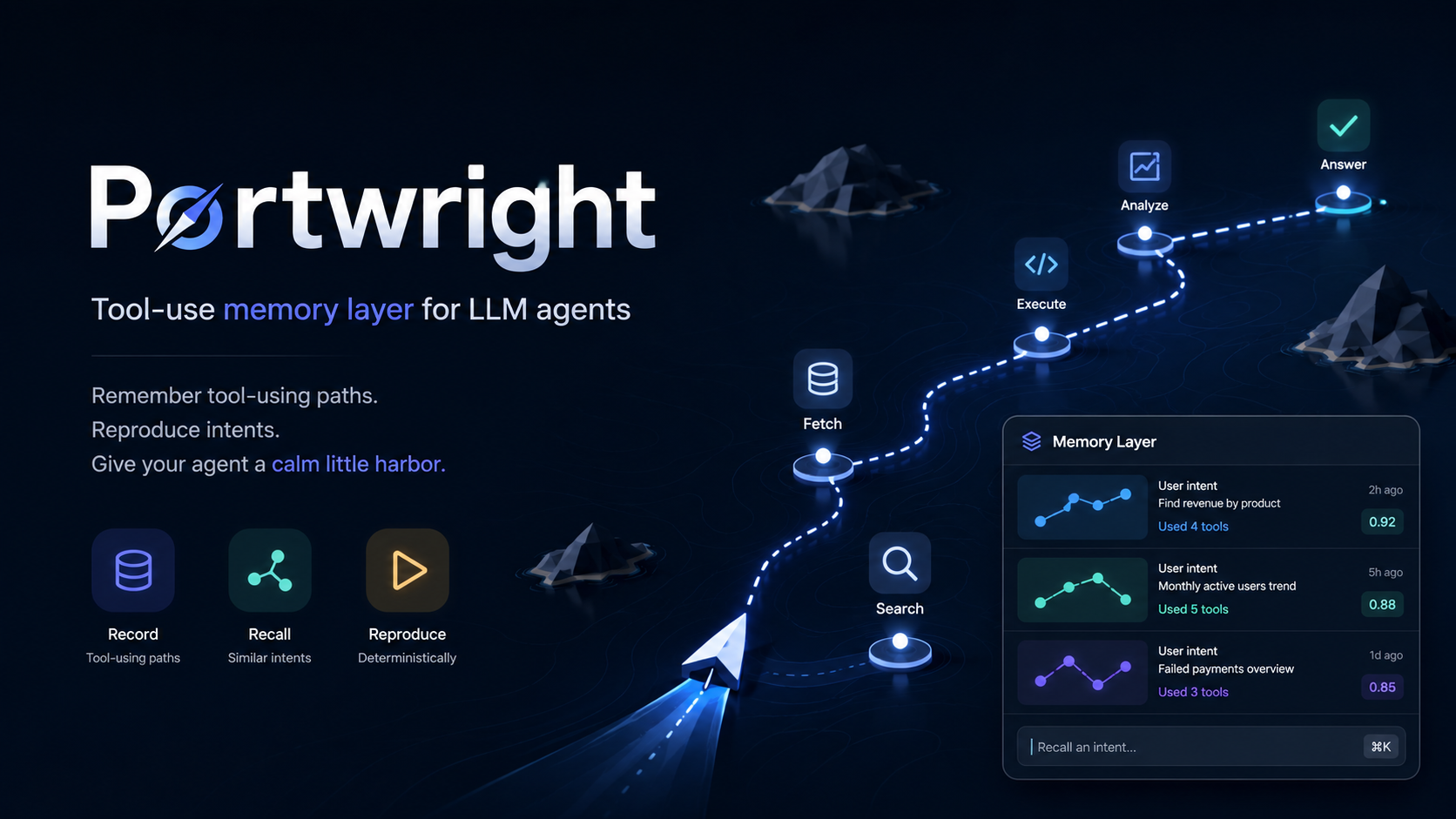 Portwright cover: a paper plane flies over search, run and analyze, above a memory layer